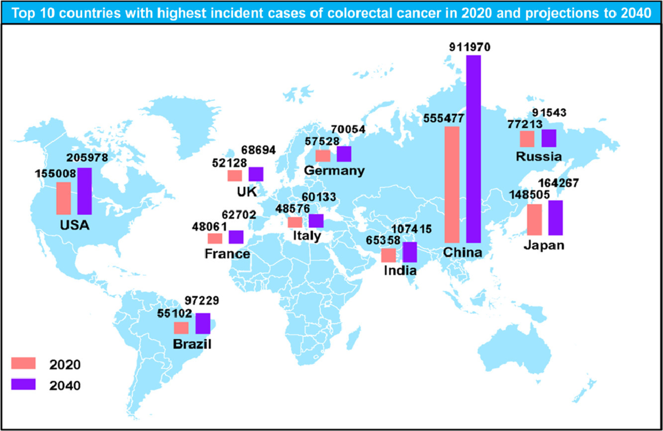 若本图无法展示,请更换浏览器查看
