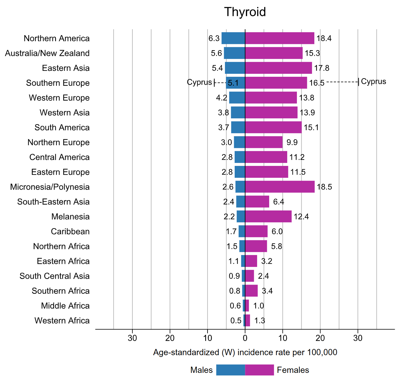 若本图无法展示,请更换浏览器查看